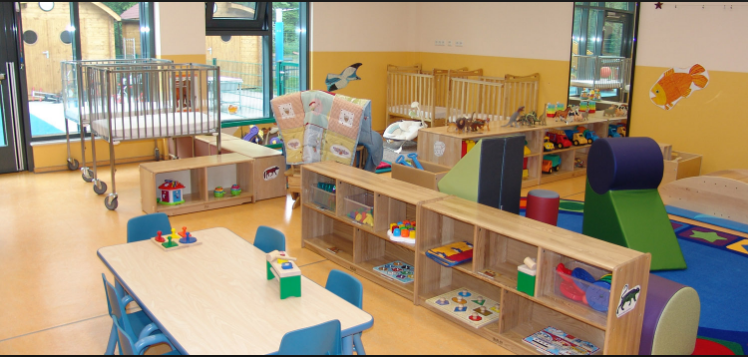 You are currently viewing CHILD CARE CENTERS