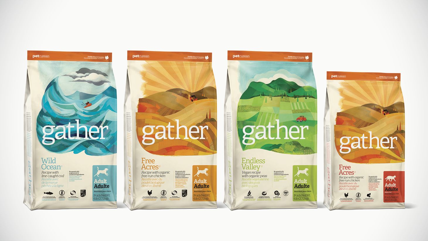 You are currently viewing Significant Benefits Of Feeding Your Pet With Organic Pet Food